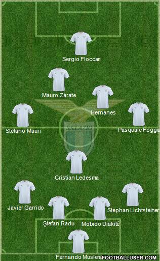 S.S. Lazio Formation 2010