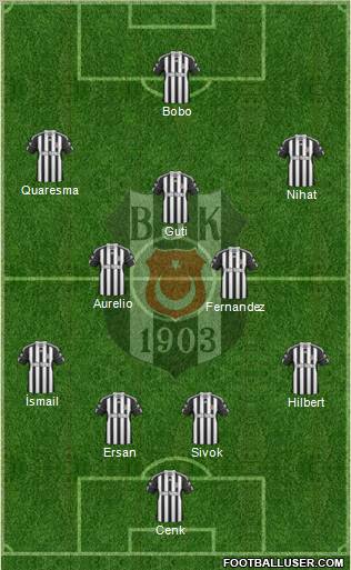 Besiktas JK Formation 2010