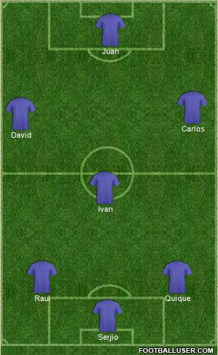 World Cup 2010 Team Formation 2010