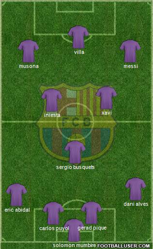 F.C. Barcelona Formation 2010