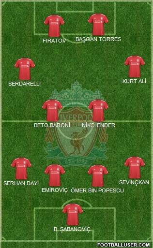 Liverpool Formation 2010