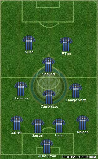 F.C. Internazionale Formation 2010