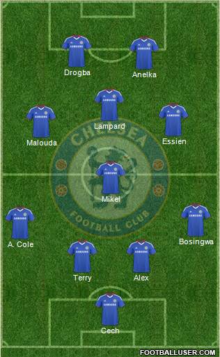 Chelsea Formation 2010
