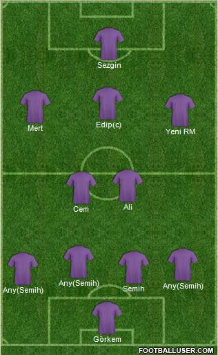 Europa League Team Formation 2010