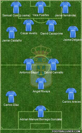 Real Oviedo S.A.D. football formation