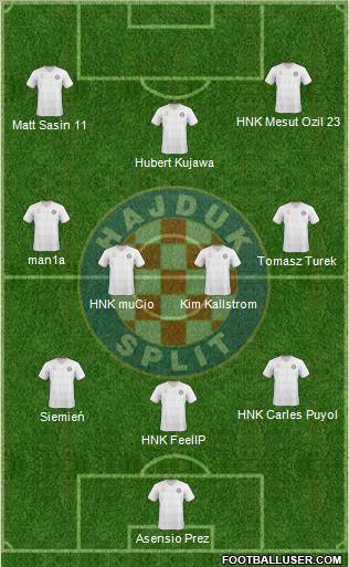 HNK Hajduk 3-4-3 football formation