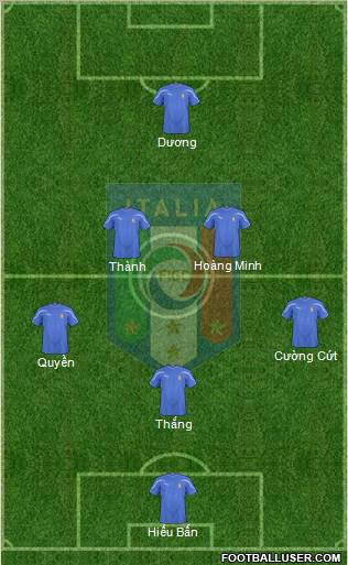 Italy 3-5-1-1 football formation