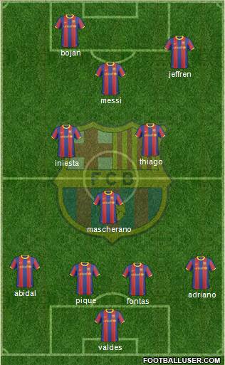 F.C. Barcelona Formation 2010
