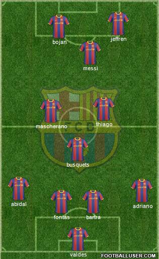 F.C. Barcelona Formation 2010