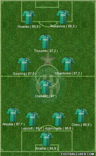 A.S. Saint-Etienne Formation 2010