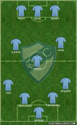 Quilmes 4-1-2-3 football formation