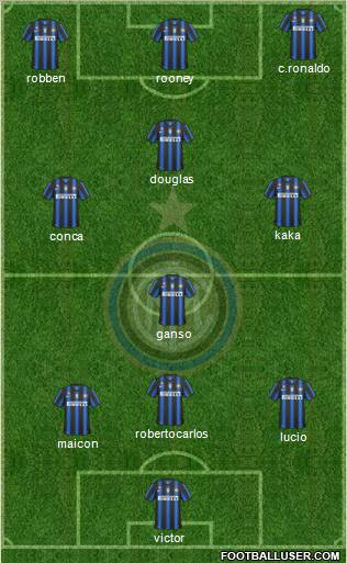 F.C. Internazionale Formation 2010