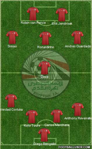 Egypt 5-4-1 football formation