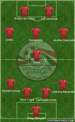 Egypt 5-4-1 football formation