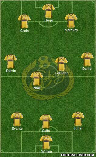 IF Elfsborg Formation 2010