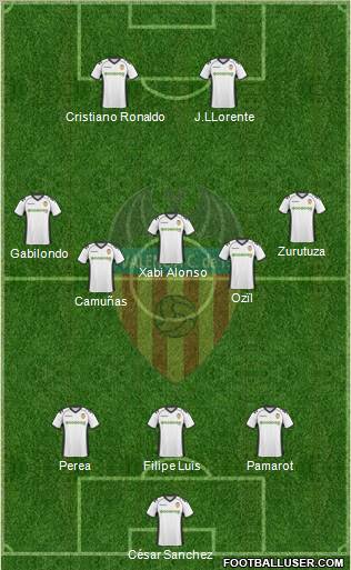 Valencia C.F., S.A.D. Formation 2010