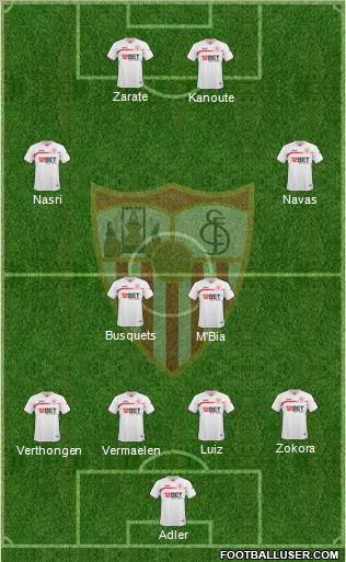 Sevilla F.C., S.A.D. Formation 2010