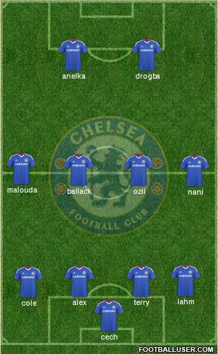 Chelsea Formation 2010