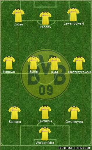 Borussia Dortmund Formation 2010