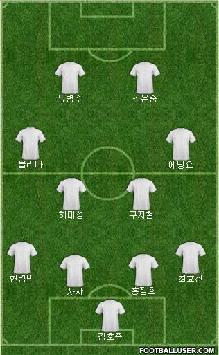 K-League All-Stars Formation 2010