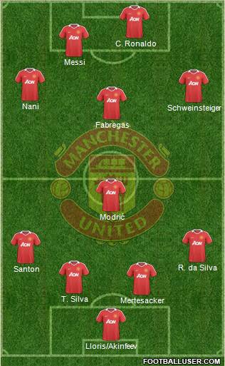 Manchester United Formation 2010