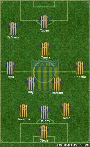 Rosario Central football formation