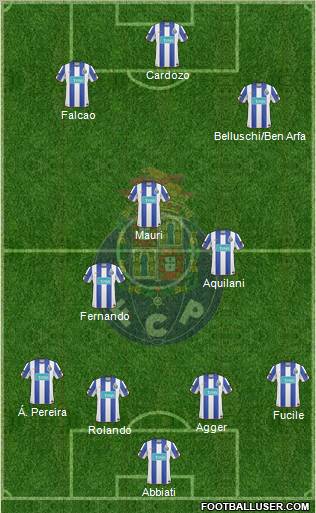 Futebol Clube do Porto - SAD Formation 2010