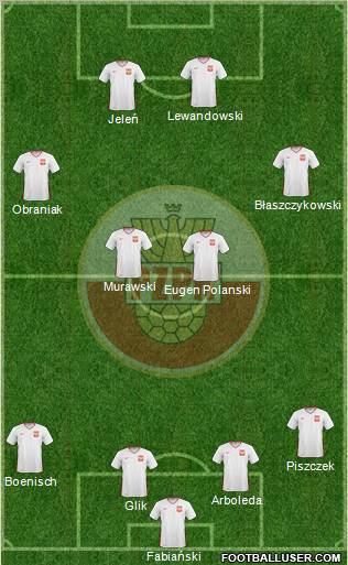 Poland Formation 2010