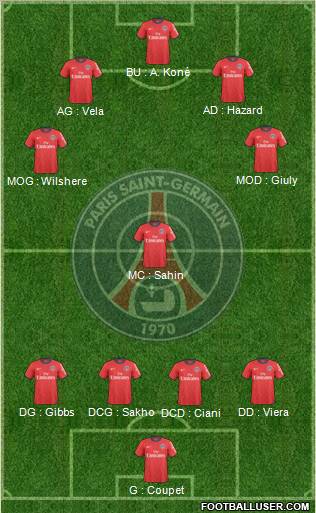Paris Saint-Germain Formation 2010