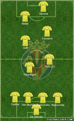 Villarreal C.F., S.A.D. Formation 2010