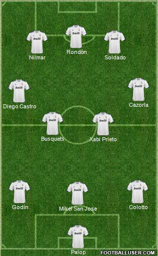 R. Madrid Castilla Formation 2010