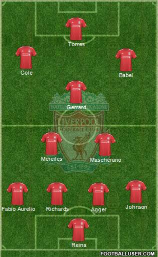 Liverpool Formation 2010