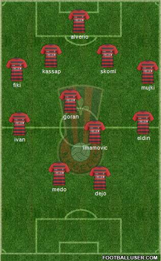 NK Celik Zenica Formation 2010