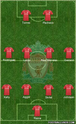 Liverpool Formation 2010