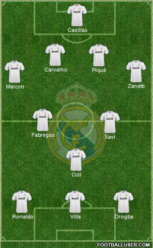 Real Madrid C.F. Formation 2010