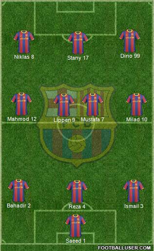 F.C. Barcelona Formation 2010