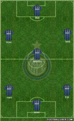 F.C. Internazionale Formation 2010