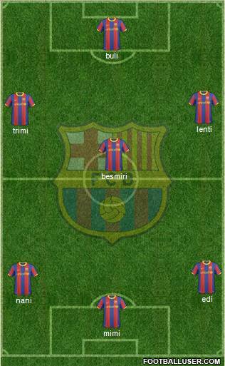 F.C. Barcelona Formation 2010