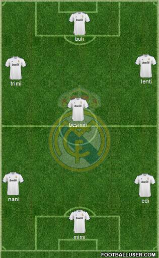Real Madrid C.F. Formation 2010