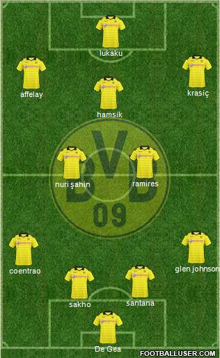 Borussia Dortmund Formation 2010