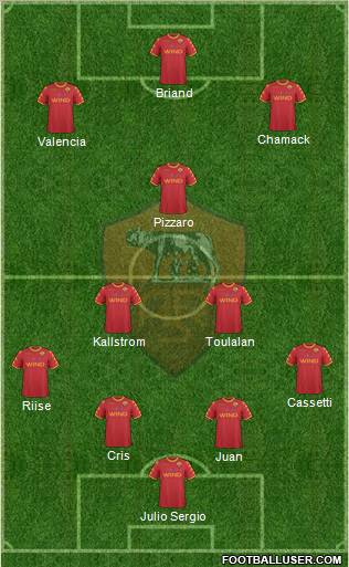 AS Roma Formation 2010