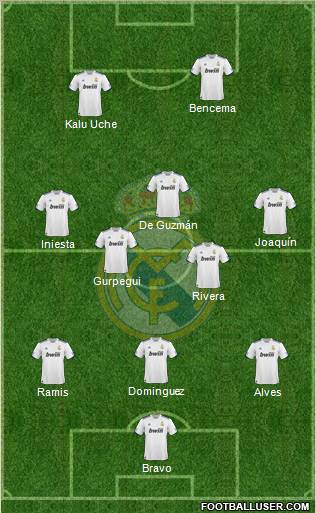 Real Madrid C.F. Formation 2010
