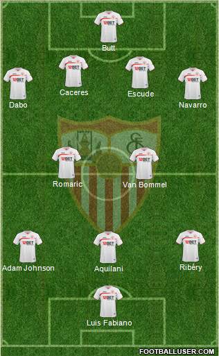 Sevilla F.C., S.A.D. Formation 2010
