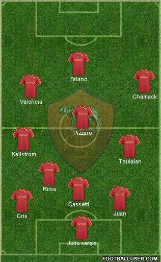 AS Roma Formation 2010