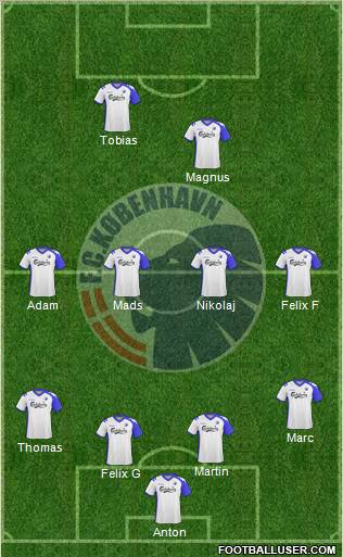 Football Club København Formation 2010
