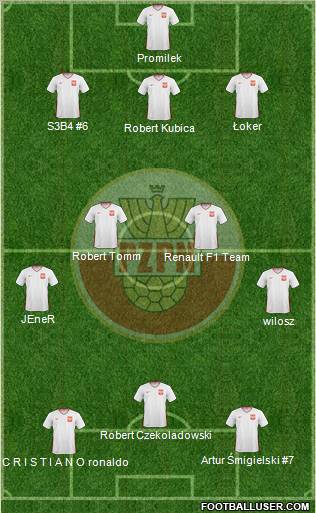 Poland Formation 2010