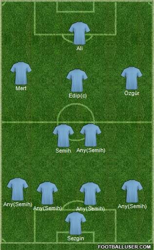 Fifa Team Formation 2010