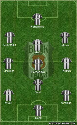 Besiktas JK Formation 2010