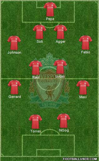 Liverpool Formation 2010