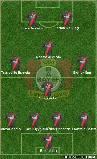 Bayer 04 Leverkusen Formation 2010